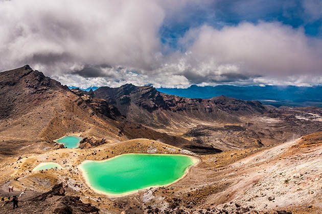 Tongariro Emerald Lakes
